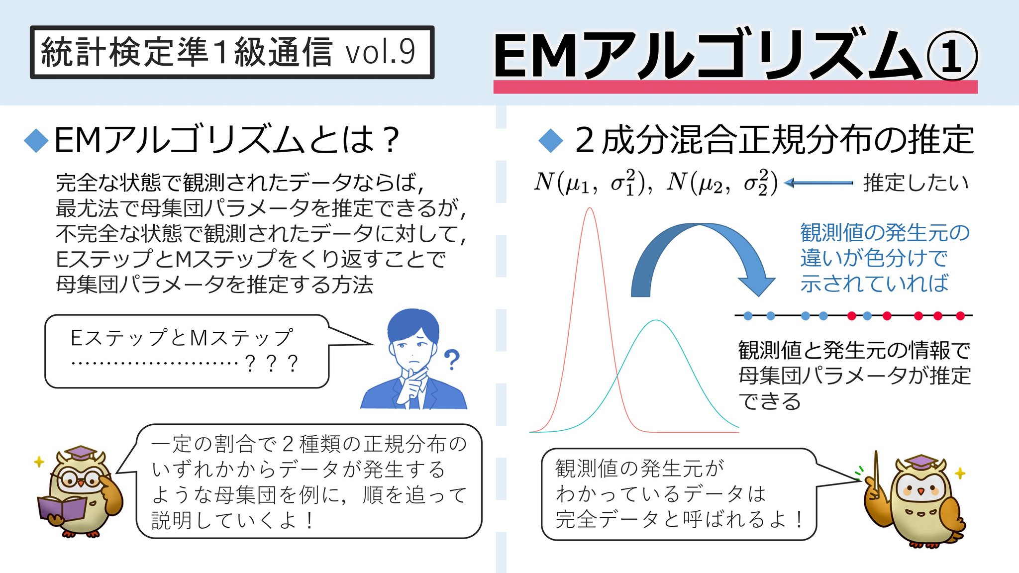 とけたろう@統計YouTuber on X: 