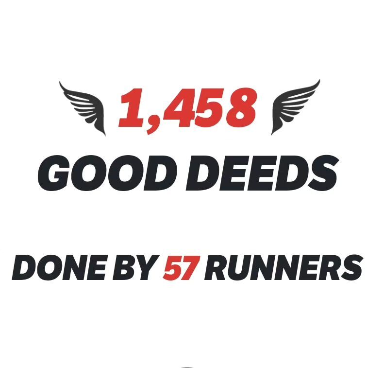 2 Years of GG Luton, a whole lot of good!