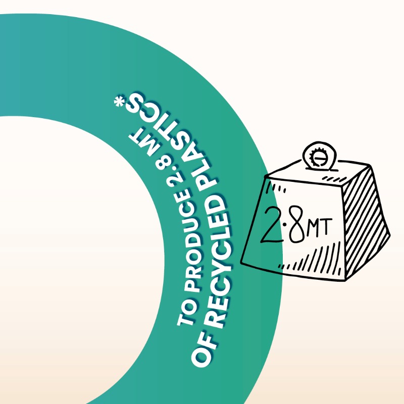 PlasticsEurope's tweet photo. Our members are investing billions in support of a 30% EU target for recycled content in plastics packaging by 2030 using complementary recycling technologies such as mechanical and chemical recycling.

➡️ Find out more: https://t.co/N12bzWMaoc  

#ChangingPlasticsForGood
