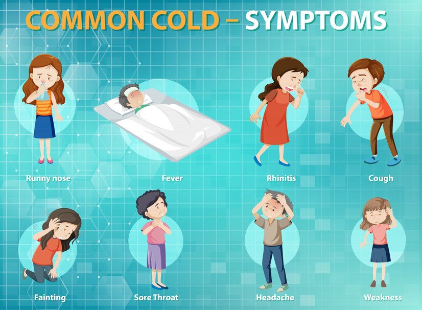 medindia.net/health-infogra… 
#symptomsofcommoncold #cough #coldremedy #coronavirus #sorethroat