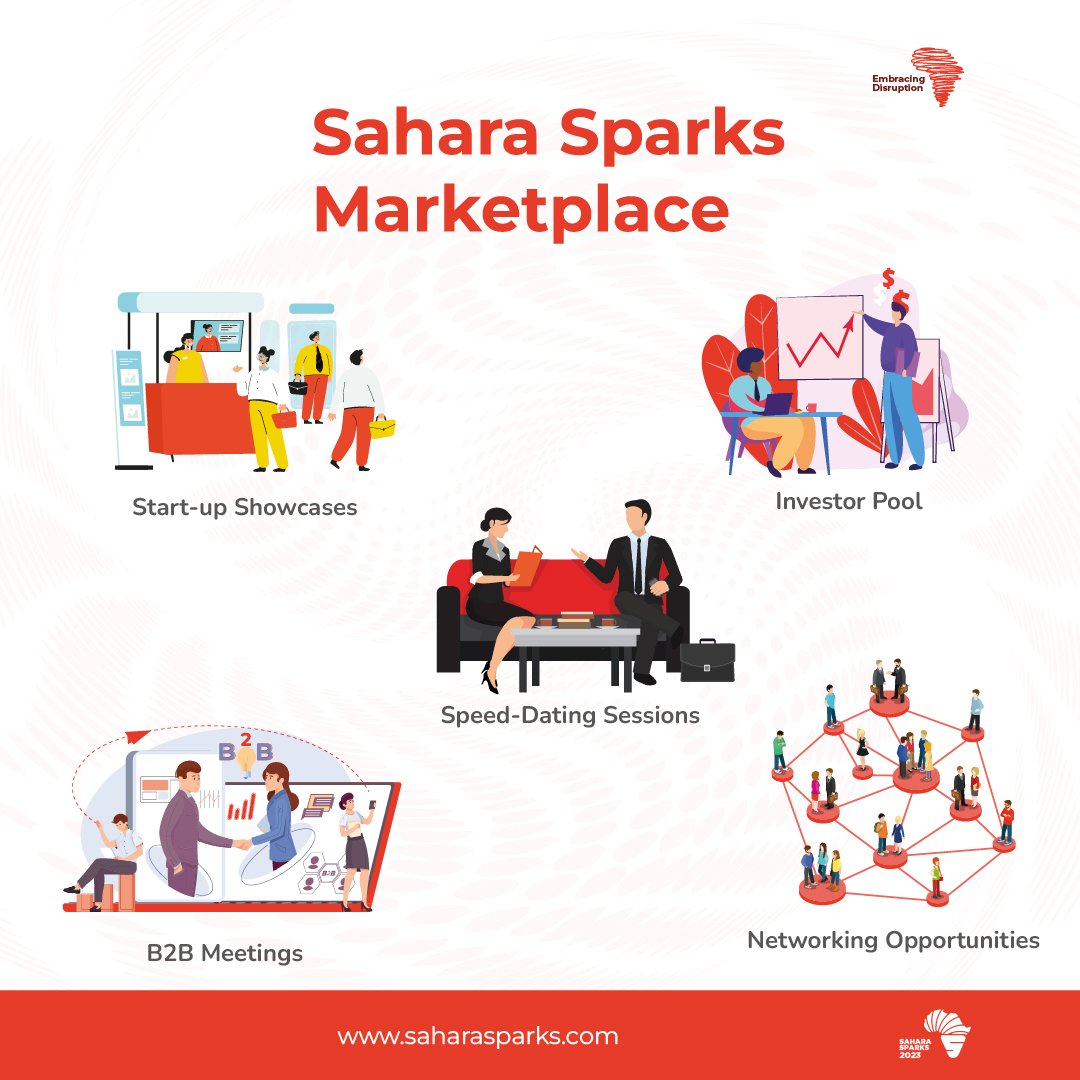 Afruturist's tweet photo. Are you a startup looking to showcase your product and engage with investors? Are you an investor or a strategic partner looking to engage with startups? 

Register now to attend @SparkSahara 2023 #Marketplace #EmbracingDisruptions 

For speakers, partners and sponsors you can get email.

 rose@saharasparks.com 

See you in October.
