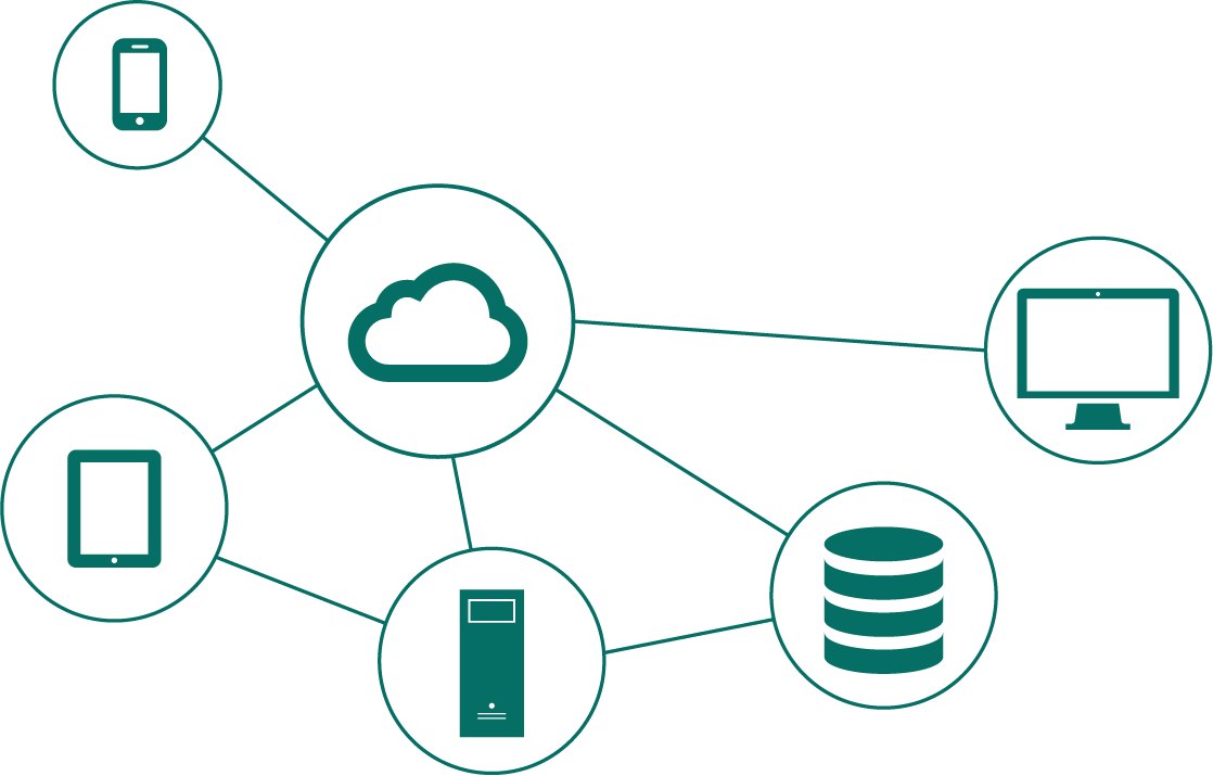 Druchtman's tweet photo. Vraagt wetgeving of ­beleid erom dat uw content altijd beschikbaar blijft en beveiligd is? #Strongroom #cloudarchivering maakt gebruik van standaard­protocollen en is daardoor geschikt voor iedere software voor overheids- en bedrijfs­data. Ontdek meer: https://t.co/UBbcNhXb0O https://t.co/POykzP9pz1