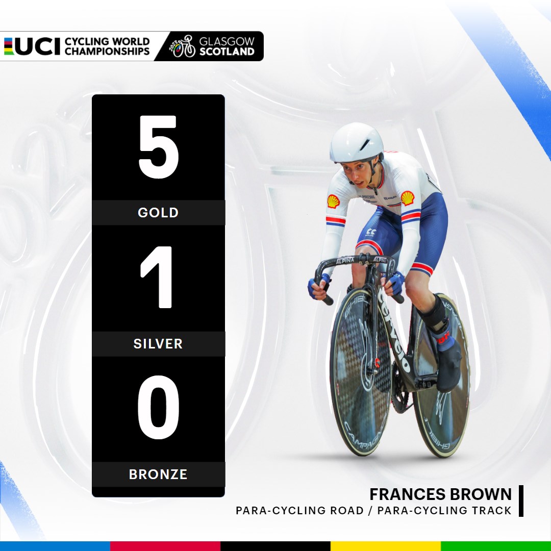 A historic performance 🌈

One month ago that Fran Brown 🇬🇧 became the most decorated athlete of the 2023 UCI Cycling World Championships!

#GlasgowScotland2023