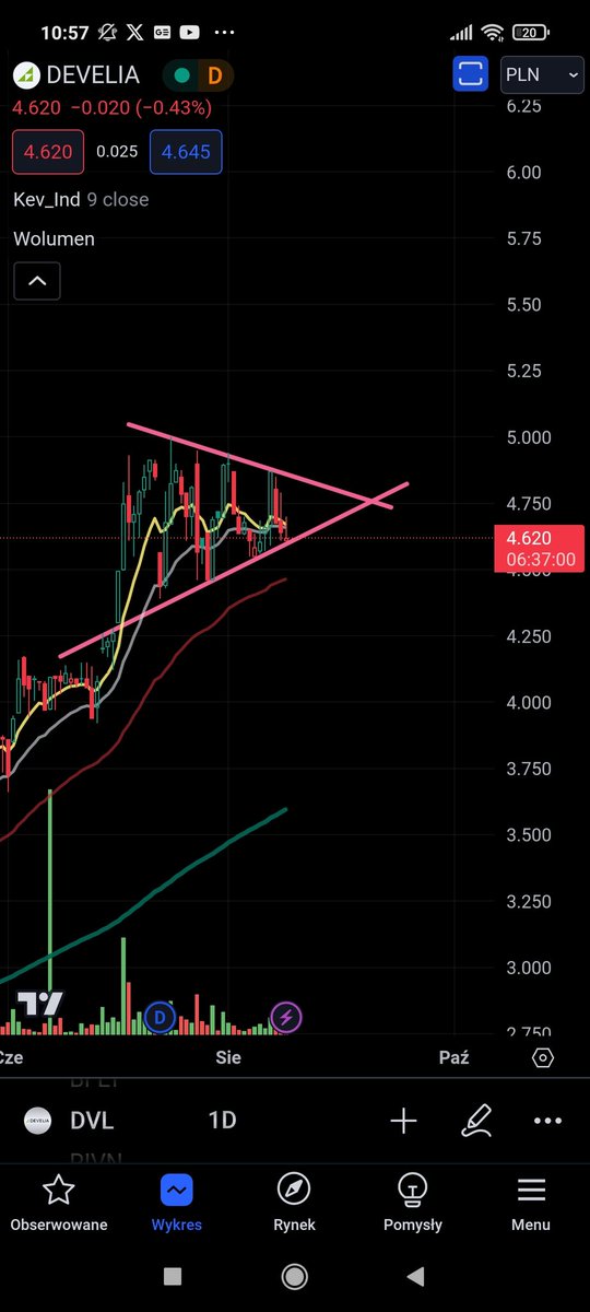 jarzyn91's tweet image. $DVL
#Develia 
#nieruchomości
#ursynów

Czyżby tworzył się 📐?
🏬 budowa osiedla Ursynów w Warszawie. Pierwsze mieszkania ↔️ 2o24 📅