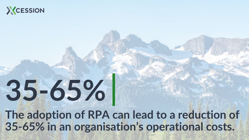 📌 To revolutionise the way businesses operate, this statistic is a powerful testament to the potential of Robotic Process Automation (RPA). 

Source: Gitnux

#Xcession #ITManagedServices #ITSM #ServiceManagement #ITSMPractices #ITService #RPA #RoboticProcessAutomation