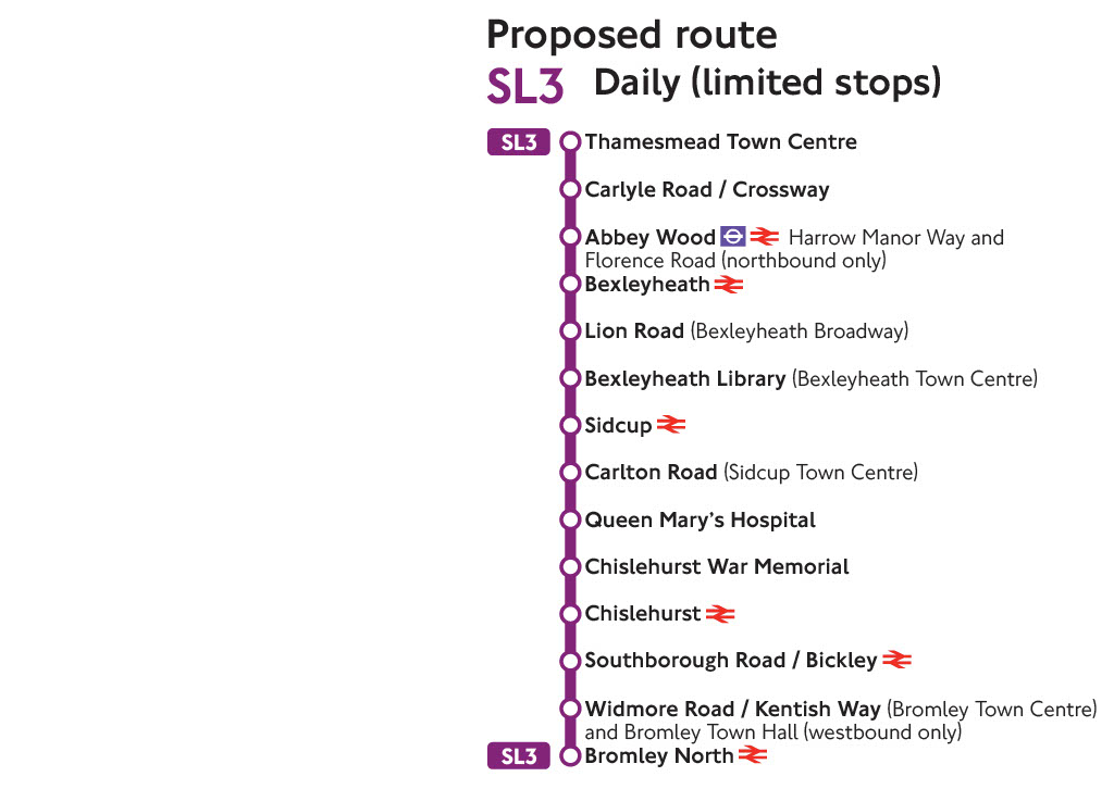 Transport for London is inviting people to have their say on proposals for bus routes that would form part of the new Superloop bus network. Proposals would increase the frequency of buses between Thamesmead & Bexleyheath. The consultation is open now: haveyoursay.tfl.gov.uk/sl3-superloop