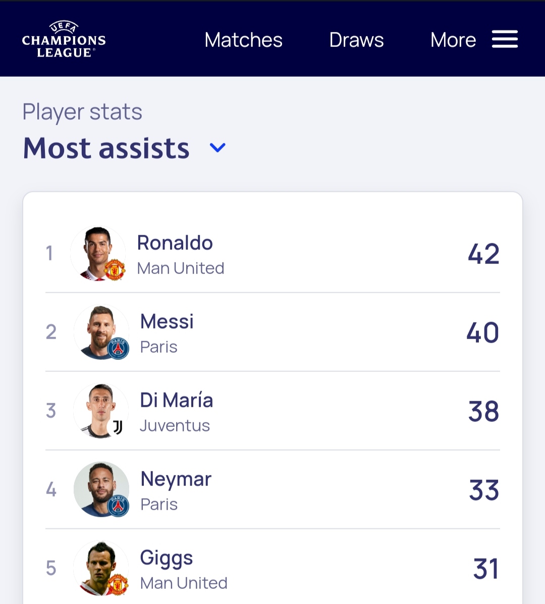 The CR7 Timeline. tweet media