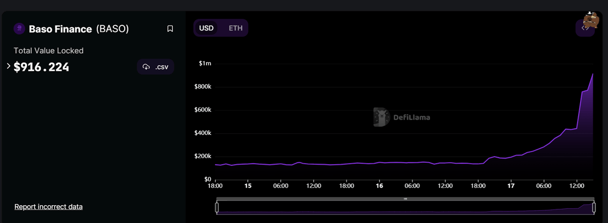 Ken USDT tweet media