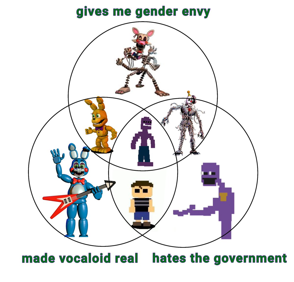 Entestines's tweet image. 