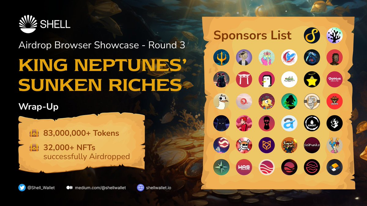 🔱 KING NEPTUNES SUNKEN RICHES - WRAP UP 👑 🎉 The latest Airdrop Browser Showcase round has concluded triumphantly, showcasing the function of our Airdrop Browser: ✅ Over 32,000 NFTs & more than 83,000,000 tokens were distributed among Shell Passport holders. 🙏 Our sincere…