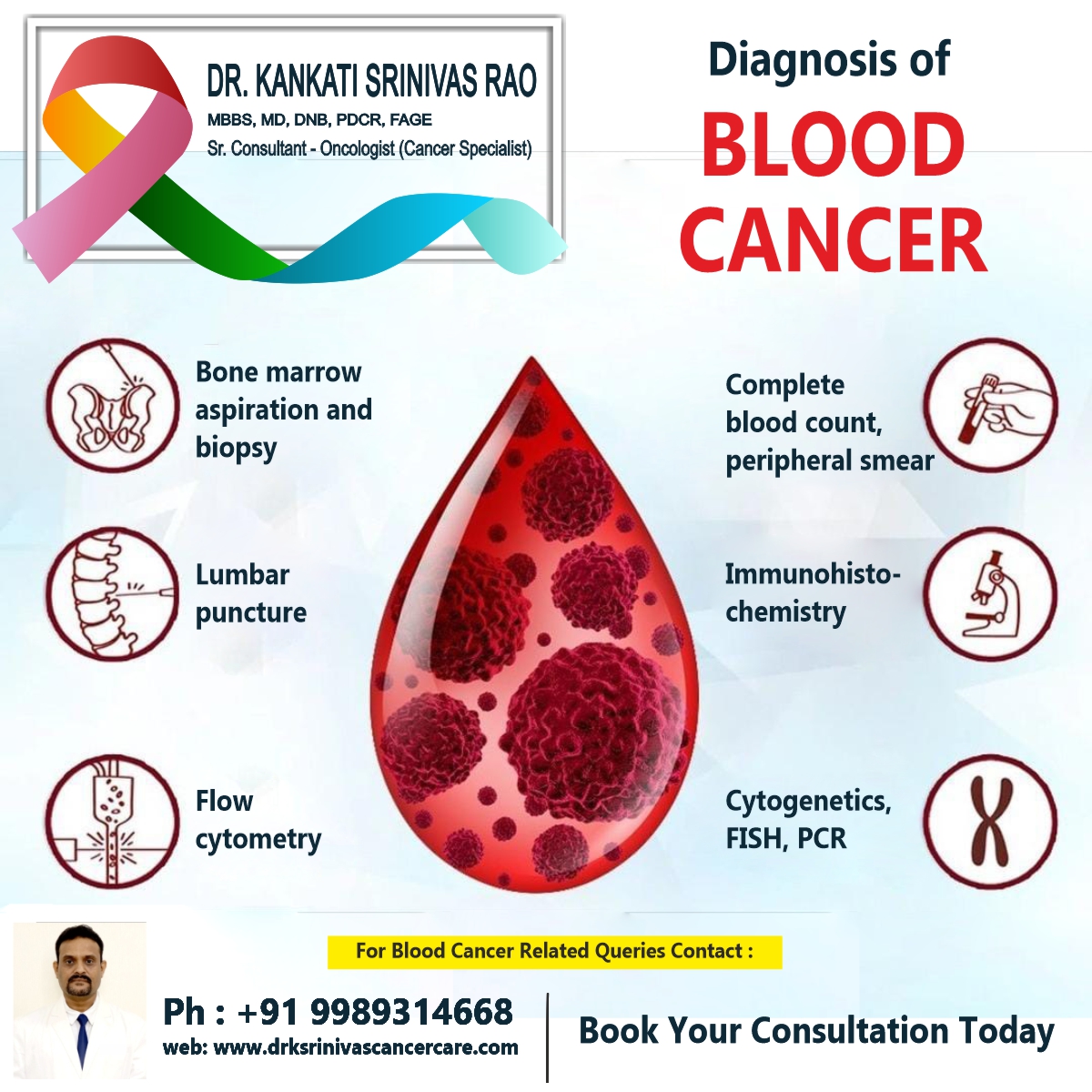 Diagnosis of blood cancer ✔️ Bone marrow aspiration biopsy ✔️ Lumbar puncture ✔️ Flow cytometry ✔️ Complete blood count, peripheral smear ✔️ Immunohistochemistry ✔️ Cytogenetics, FISH, PCR #cancer #bloodcancer #treatment #diagnosis #blood #bonemarrow #nallagandla #hyderabad