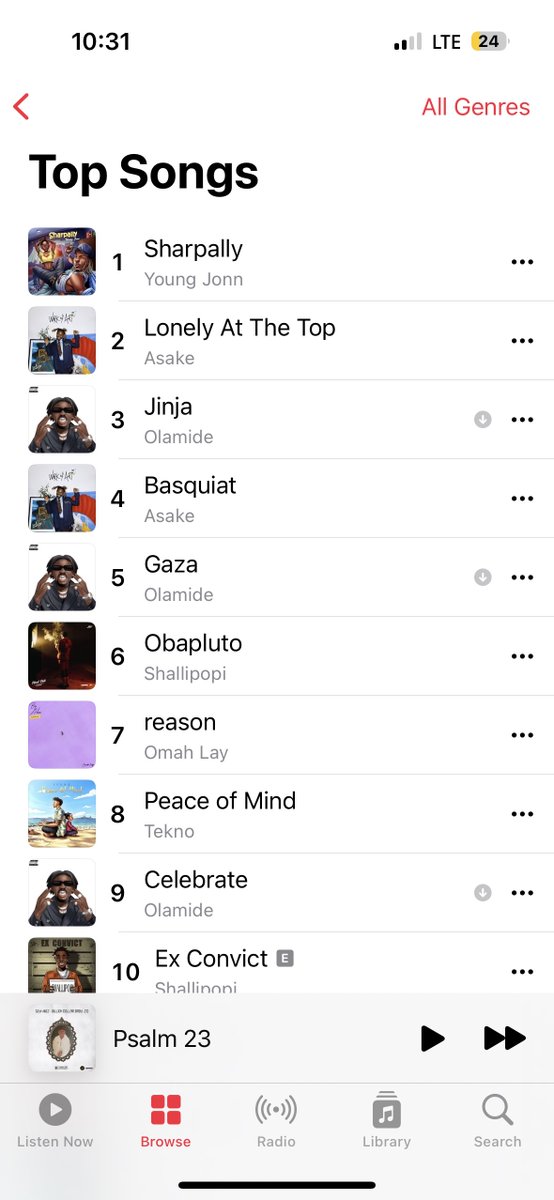 itzbasito's tweet image. Apple Music Nigeria Chart today