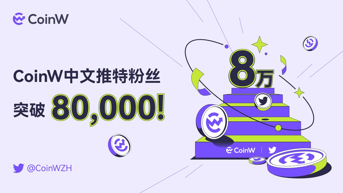 😜😜#CoinW 中文推特粉丝已经突破8万！！

感谢大家的支持和陪伴，后续会有更多福利~🎁

✅关注 <a href="/CoinWZH/">CoinW币赢</a>+ @CoinWAcademy
✅转发+点赞
✅评论区留言

💰抽取10名幸运粉丝空投30 USDT赠金奖励