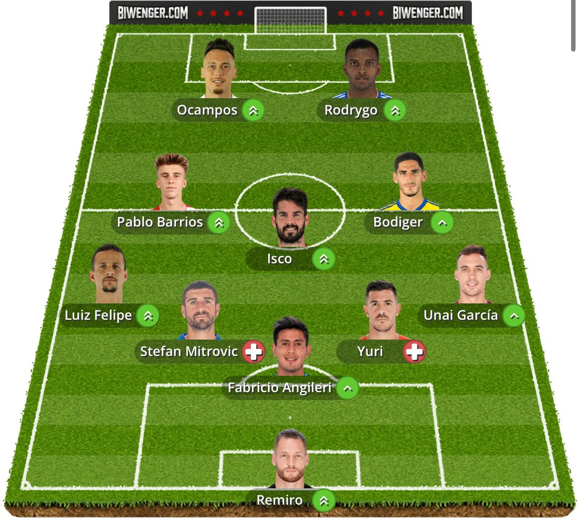 En nuestra comunidad un jugador saca este XI para esta 2ª Jornada, quería pediros un mensaje de enhorabuena a muestro compañero “Romántico Team” ya que en mi humilde opinión me parece un auténtico logro juntar tanta magia en una campo de fútbol. Gracias <a href="/biwenger/">Biwenger Fantasy 🏆</a>