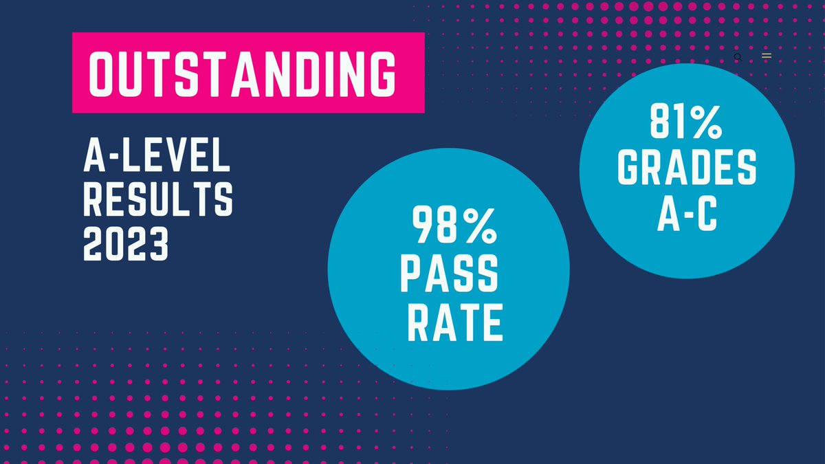 Congratulations to all our students at Baleares International College, Mallorca. With a 98% pass rate and 81% of grades A-C, your hard work paid off  balearesint.net/news/2023/a-le…

#alevels2023