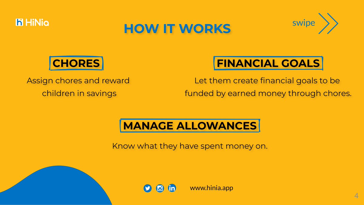 hinia_app's tweet photo. Did you know that making informal financial decisions leads to poverty, endless debt, impulse purchasing, etc.. is costing Africa more than $6.7 billion a year due to financial illiteracy? Yet Africa is the youngest continent, with more than 650 million people aged 17 and younger https://t.co/csBVG9CIPs