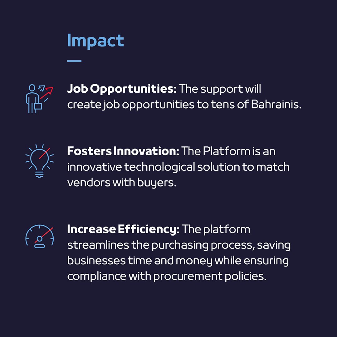 TamkeenBahrain's tweet image. Tamkeen supports Procural through the Start Your Business Program- which will enhance business operations, increase efficiency, and create tens of job opportunities for local talent. 

#Tamkeen #TamkeenPrograms #Entrepreneurship