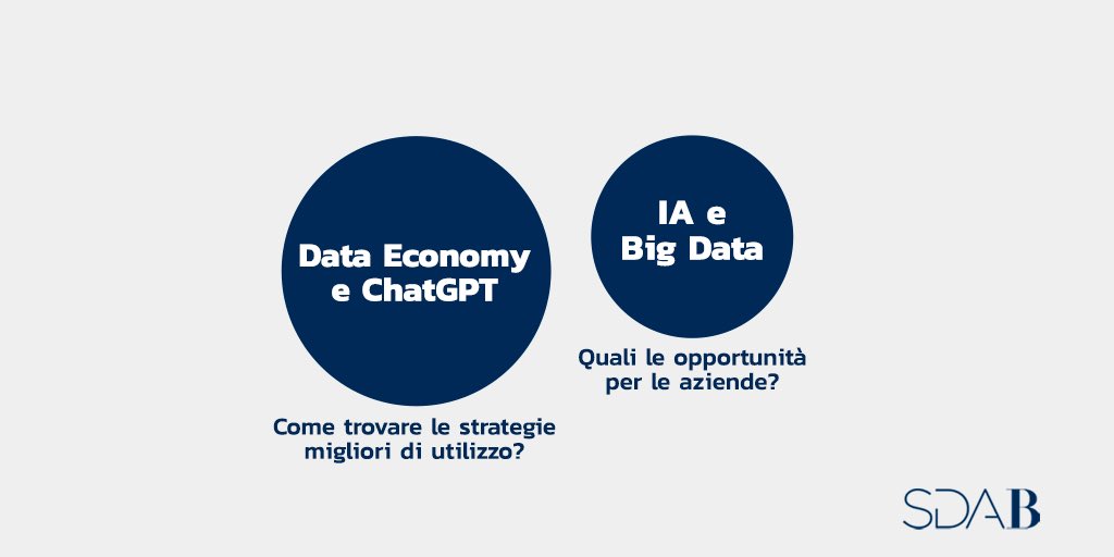sdabocconi's tweet image. Durante l’ultimo #OpenDay abbiamo dedicato uno spazio agli #MBATalks, lezioni speciali su #trend e #hottopic. Abbiamo parlato di #DataEconomy e #IntelligenzaArtificiale, con Paola Cillo e Marco Tortoriello. 
Leggi l&apos;articolo: sdabocconi.it/it/news/23/3/l…