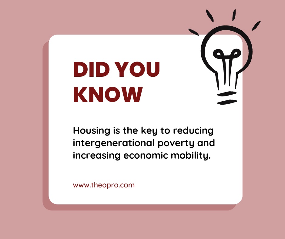 TheoproThe's tweet photo. 🤔 Did you know? 🤔

💡Research shows that increasing access to affordable housing is the most cost-effective strategy for reducing childhood poverty and increasing economic mobility in the United States.
 #intergenerationalpoverty #economicmobility #affordablehousing #LIHTC https://t.co/jySDjQZx4X