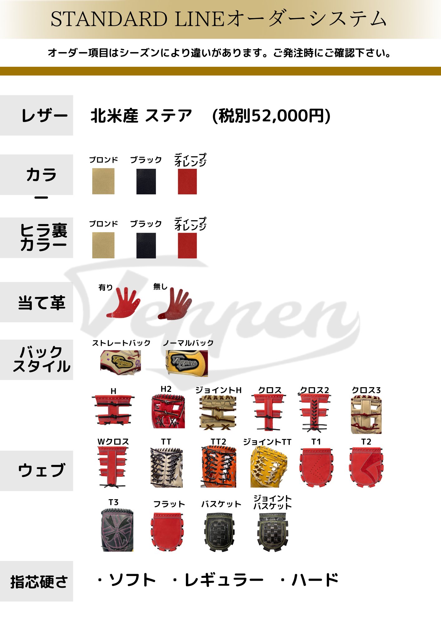 【オーダーページ】 Hitachi ZX210-6,ZX210LC-6,ZX210LCN-6,ZX240N-6 Hydraulic