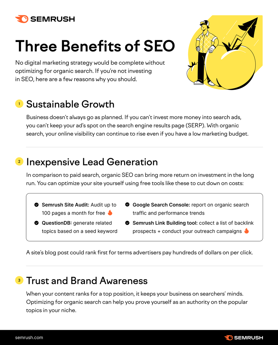 semrush's tweet photo. let's talk about search optimization and how to use it to your advantage ⬇️ https://t.co/xGaPJJPCKh. https://t.co/kpCFFIRiGf