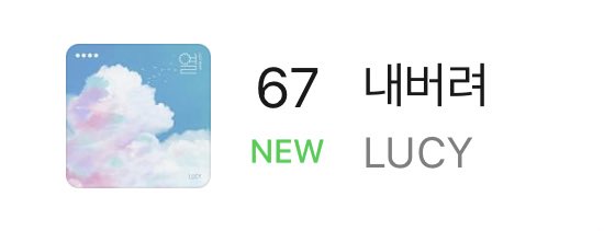 yeopx2ranghae's tweet photo. 멜론 차트 핫100 전곡 진입 .ᐟ.ᐟ https://t.co/BWyr7yrfhm