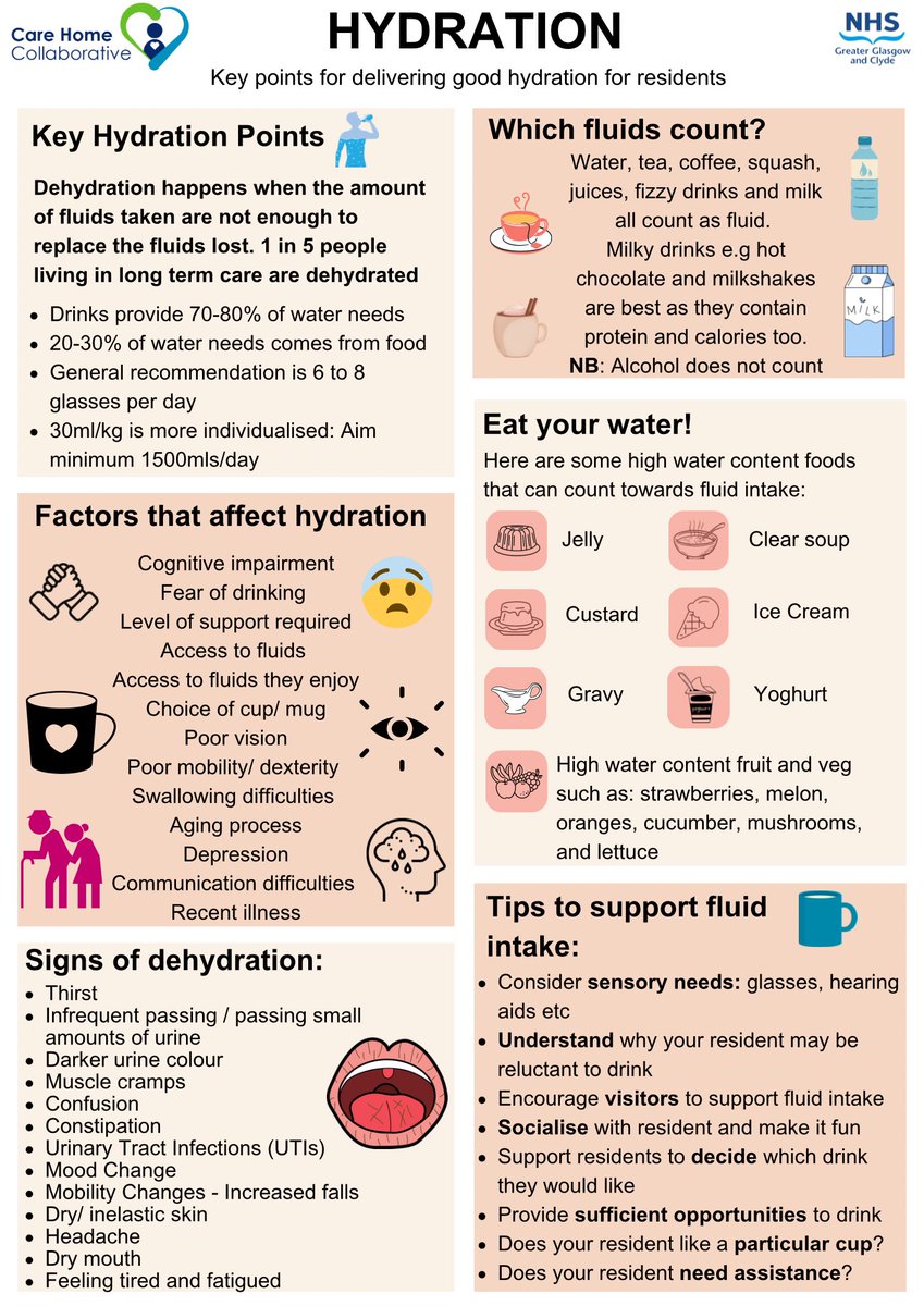 Over the past few weeks our Care Home Dietetic Team have been developing some nutrition-related posters to support Care Home staff 📄 Today we wanted to showcase our hydration poster 👇🏼