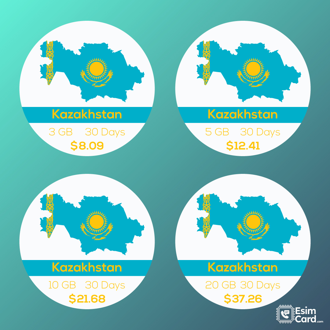EsimcardApp's tweet photo. Discover Charyn Canyon's beauty in Kazakhstan 🇰🇿. Grab our $3 Esim Card, providing 2G-4G, 1GB/7 days. Explore uninterrupted 📷. #kazakhistan #esimcard #kazakhstantravel #esimasia #kazakhstantourism #kazakhstanphoto #travelkazakhstan #aktau #almatytoday #bigalmatylake https://t.co/uj3WUqqH4w