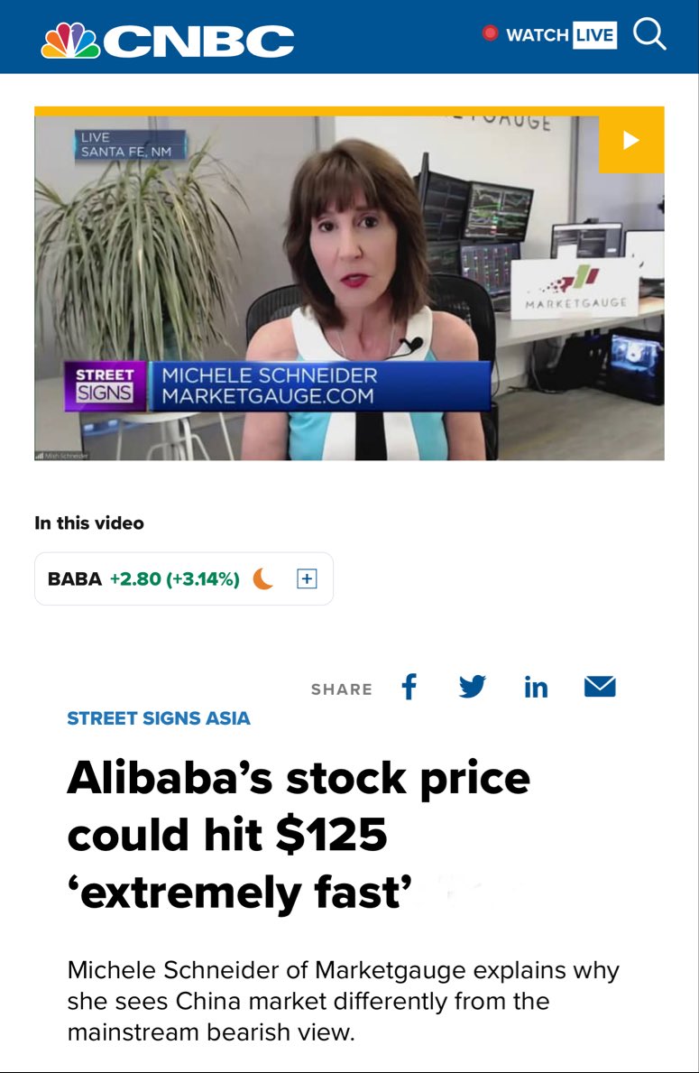 MoneyByTheChart's tweet photo. $BABA https://t.co/etMr1OFSbg