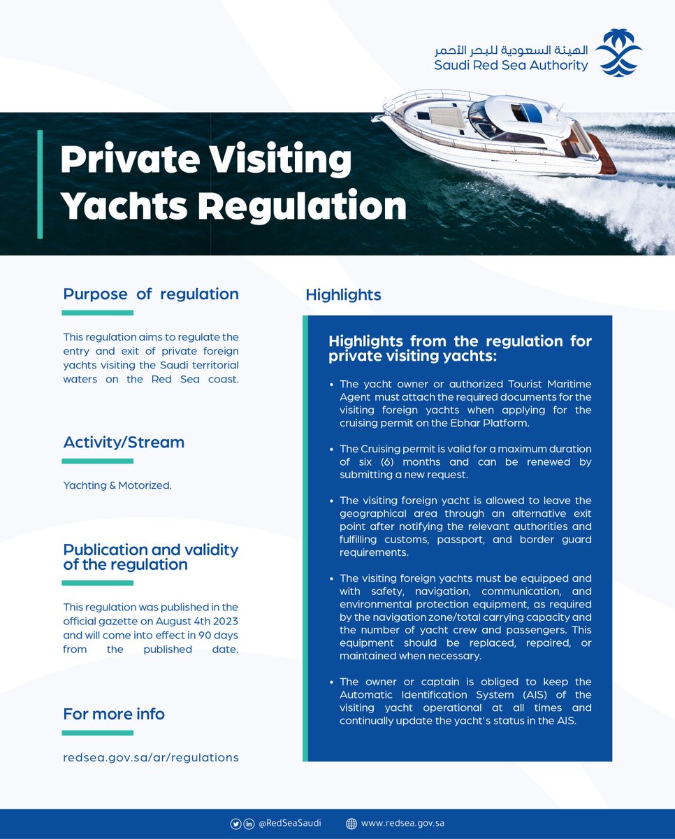 RedSeaSaudi's tweet photo. As part of its role to regulate navigational tourism activities in Saudi’s #RedSea, the #SaudiRedSeaAuthority has introduced new regulations, the first of its kind in the Kingdom, including guidelines for private visiting yachts. https://t.co/m3sbDeTB9m
