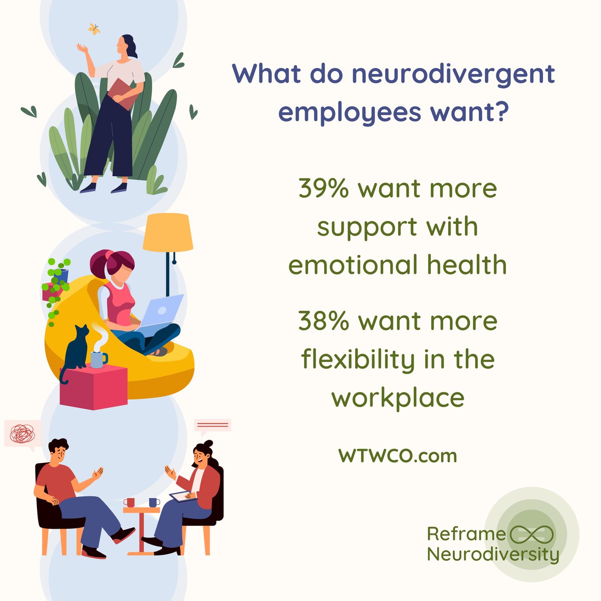 ReframeND's tweet image. Autistic 👏 and 👏 neurodiverse 👏 people 👏 are 👏 valuable 👏  and 👏 worthwhile 👏

MyDisabilityJob.com has collated statistics about neurodiversity in the workplace and the finding are amazing. A report by JP Morgan Chase published that workers in its ‘Autism at Work’ ...
