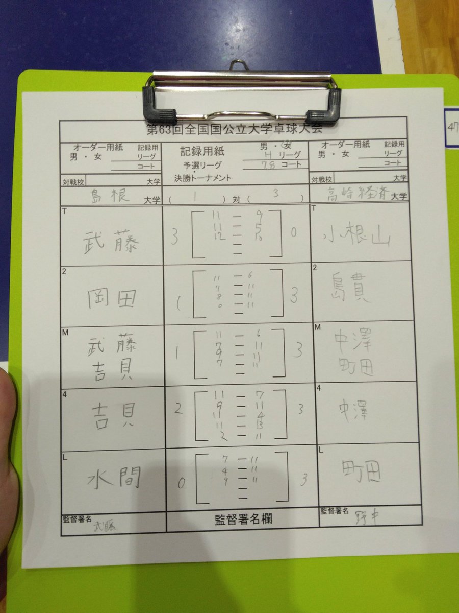 pingpong_tcue's tweet photo. 全国公団体戦第3試合

男子は東京外国語大学に3対1で勝ちました！
女子は島根大学に3対1で勝ちました！

(男子の対戦表は諸事情によりありません) https://t.co/VVNIgkF91t