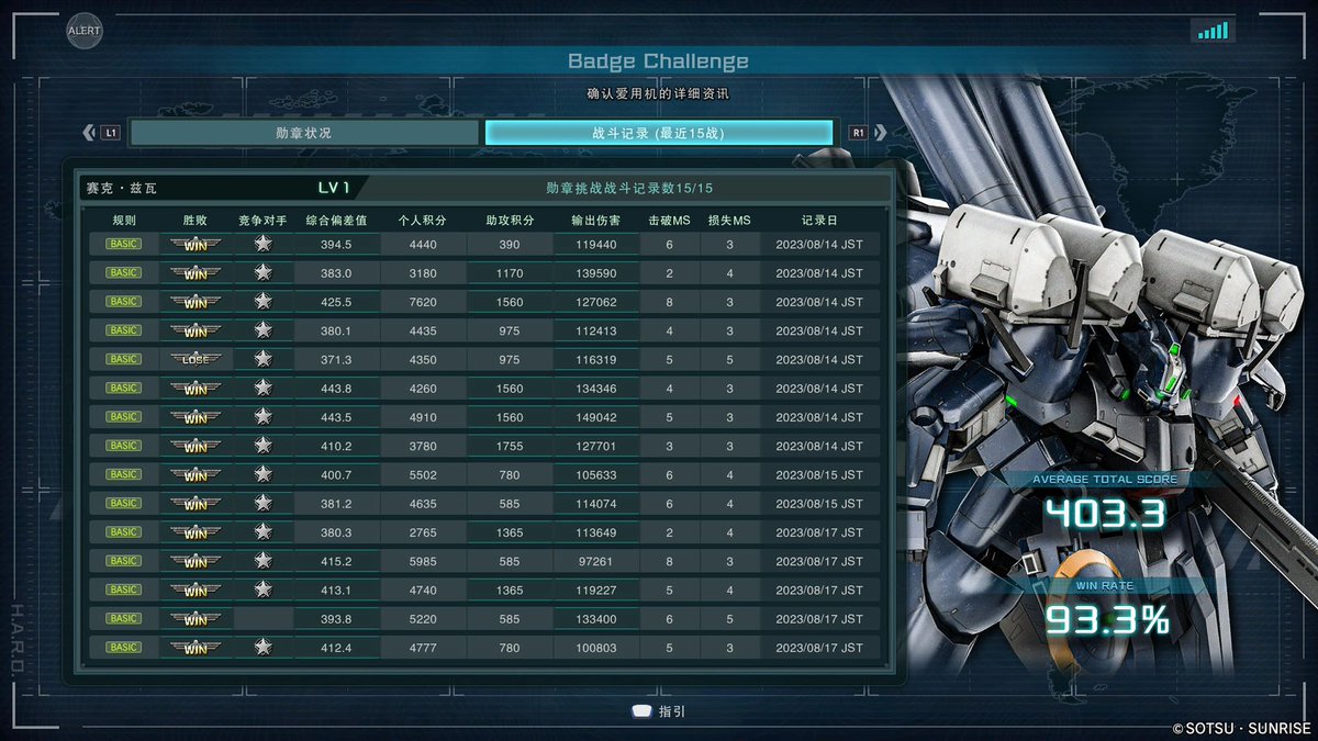 愛用機ゼク・ツヴァイ! S-ランク戦93.3% 勝率
#バトオペ2 https://t.co/9mhJ6713Lx