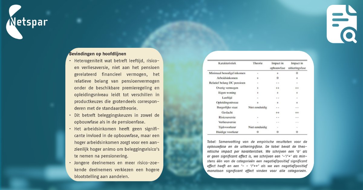 In het nieuwe pensioenstelsel spelen aanbieders van flexibele pensioencontracten een belangrijke rol in het aansporen van deelnemers tot een adequate keuze van pensioenproducten gebaseerd op waarneembare kenmerken. netspar.nl/publicatie/opg…