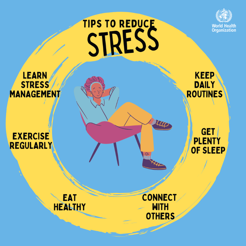 WHO's tweet photo. Feeling stressed?

WHO's #stress management guide is full of tips and techniques to help you cope.

In just a few minutes each day, you can learn what to do in times of stress ⬇️