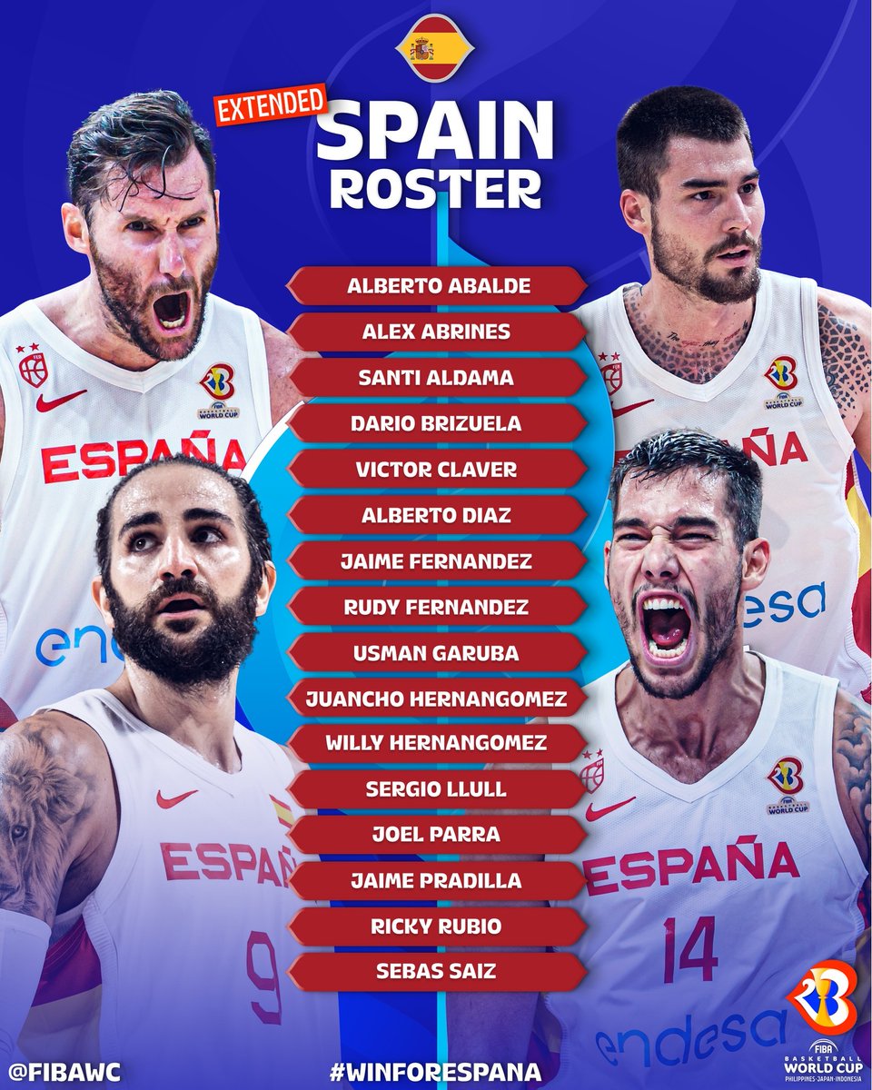 Sportivix's tweet photo. L’ultimo ranking prima dei #Mondiali #FIBAWC assegna alla #Spagna, campione del mondo in carica, solo il quinto posto. Riusciranno ancora nell’impresa di sovvertire le previsioni? Il ricambio generazionale necessiterà di ulteriore tempo per dare frutti? https://t.co/xMkVsMkZhm