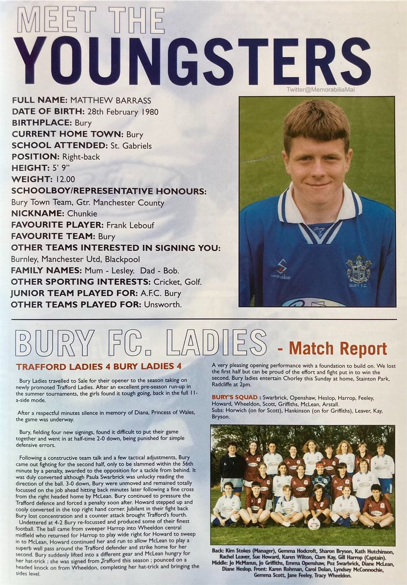 Bury 1 Manchester City 1
Nationwide League Division One
12/9/97 Att.11,216 #BuryFC #MCFC 
Sky TV’s first visit to Gigg Lane and a Friday night sell-out. Manchester City would end the season relegated, Bury finished 17th and won the Maine Road reverse fixture 1-0 14/2/98.