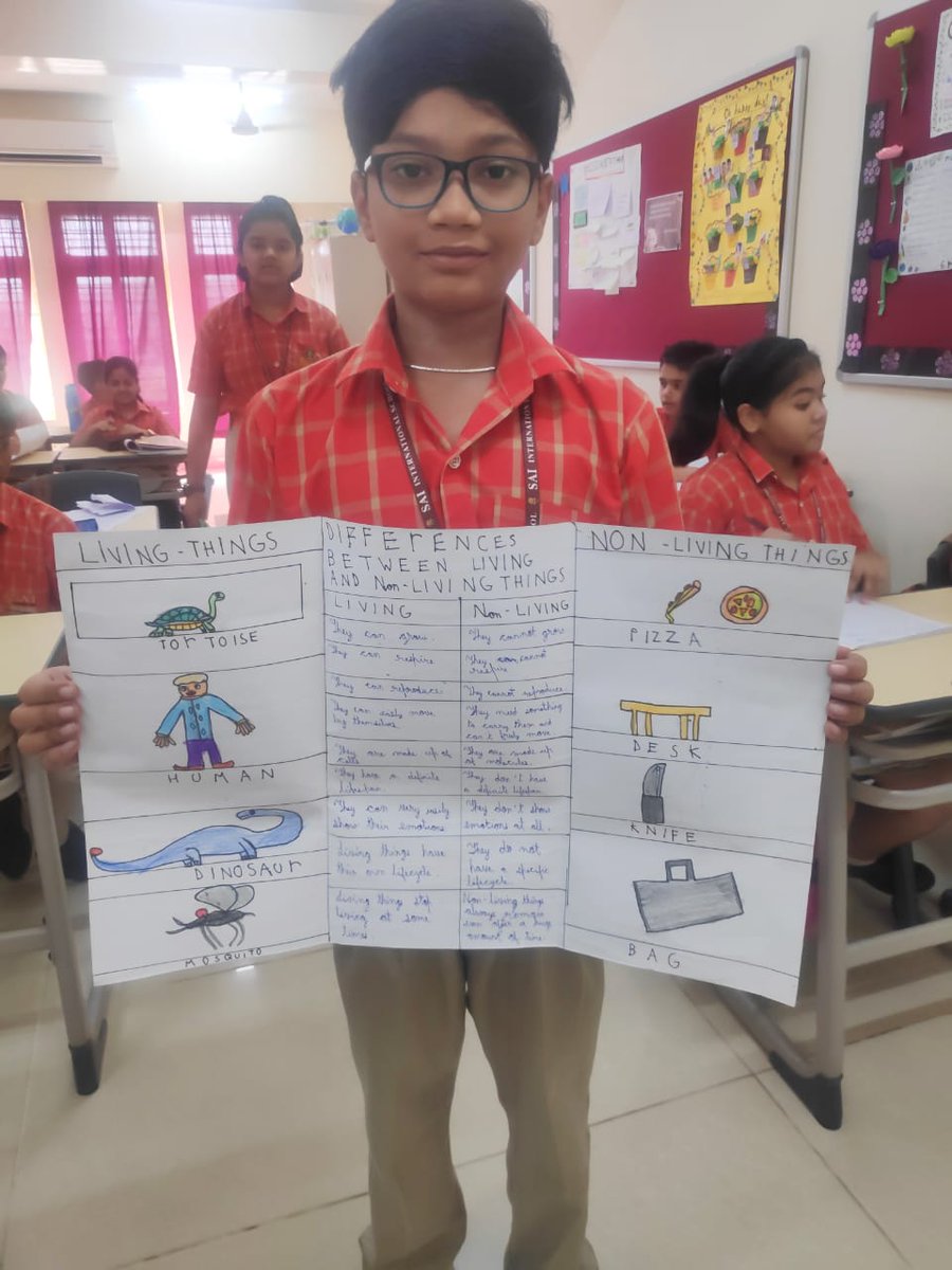 SAI_Edu_In's tweet photo. In a dynamic Biology class, Cambridge Class VI SAIoneers conducted a student-led activity showcasing the distinctions between living and non-living entities based on their requirements. #StudentLedClassroom #StudentPresentation #Creativity #EnquiryBasedLearning https://t.co/5VOMuwUAQo