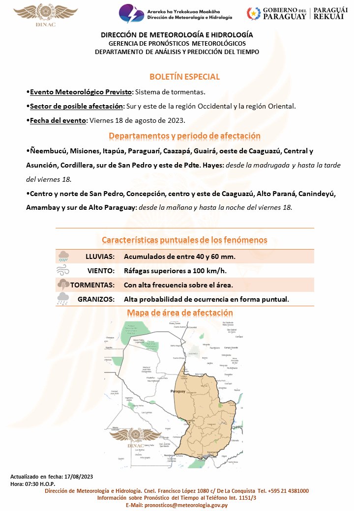 Boletín Meteorológico Especial por Sistema de Tormentas 
Enlace: meteorologia.gov.py/wp-content/upl…
Fecha: 17/08/2023
Hora: 07:35