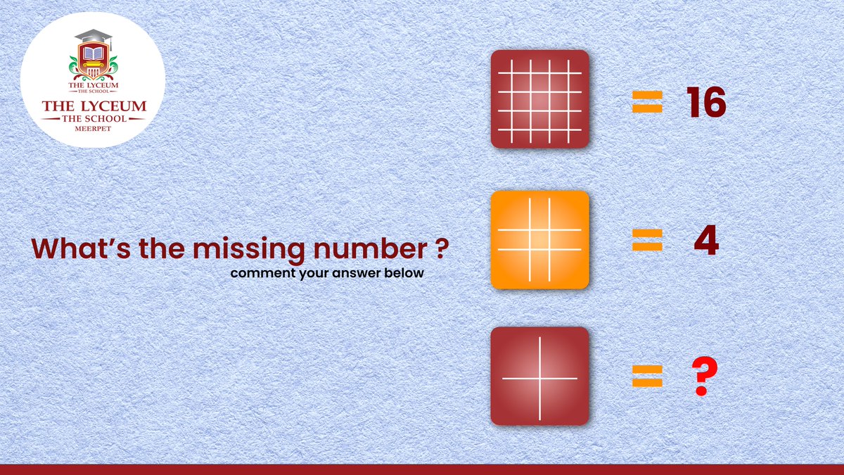 Cracking the Code: Can you solve the missing number puzzle? Sharpen your math skills and put your logic to the test! Let the challenge begin! 🧐🔢 #MissingNumberMystery #PuzzleSolvers #MathEnthusiasts #thelyceum #TheLyceumSchool #thelyceumcbse23 #MissingNumberChallenge