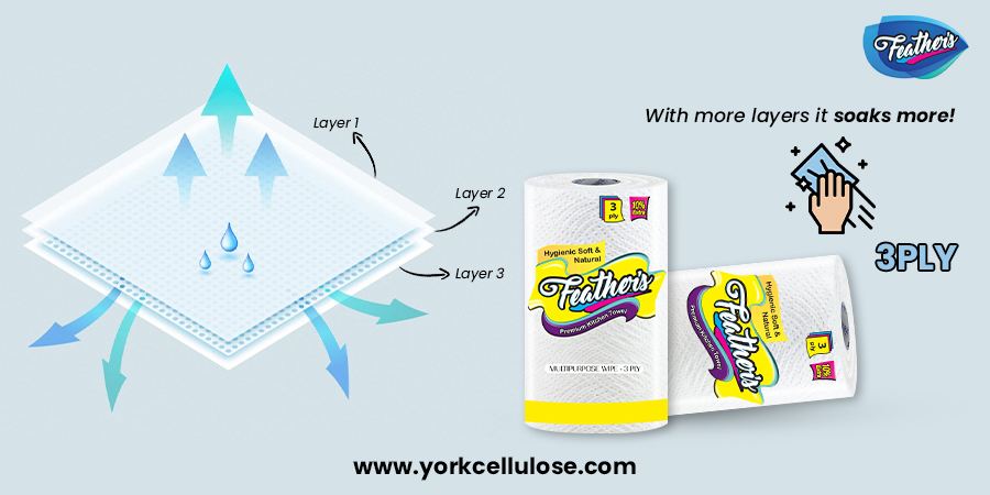 feathers_'s tweet photo. Tired of leaking wipes? 🤍💙🧻
Get our 3-PLY kitchen wipes which is nearly leak-proof

Your time is precious, don't waste it in wiping the tops all the time.

#FeathersKitchenTowel #ExtraSoftWipes #SuperStrong #HighlyAbsorbent #CleaningEssentials #feathers #featherstissues https://t.co/rxteb5oIsq
