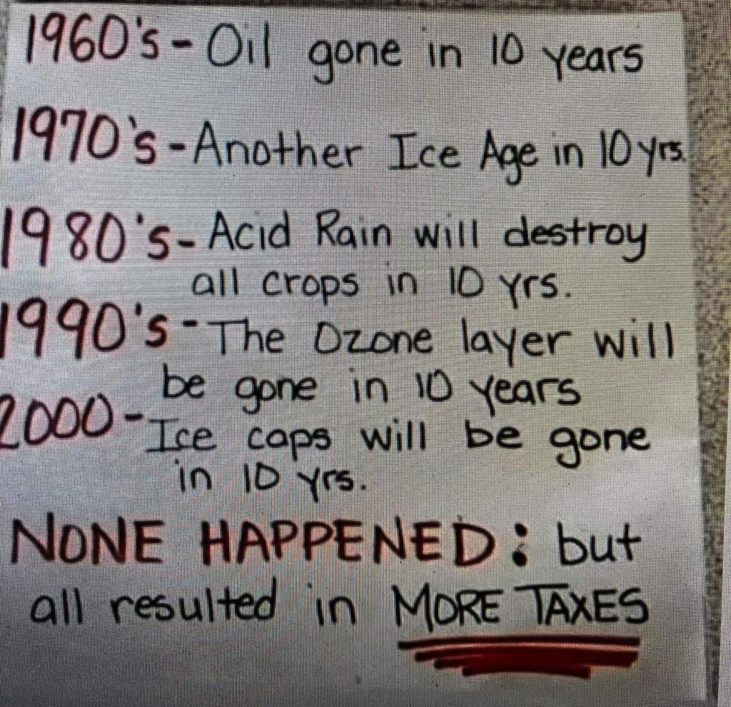 All that's happened is more taxes!