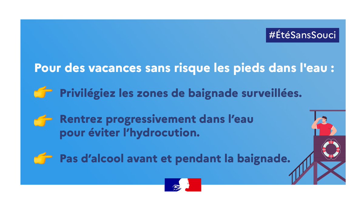 SantePubliqueFr's tweet photo. [#PréventionNoyades] Pour des vacances sans risque les pieds dans l'eau : 
✅ Privilégiez les zones de baignade surveillées
✅ Rentrez progressivement dans l’eau pour éviter l’hydrocution
✅ Pas d’alcool avant et pendant la baignade
Tous les conseils ⤵ https://t.co/mHdd6zNoUS