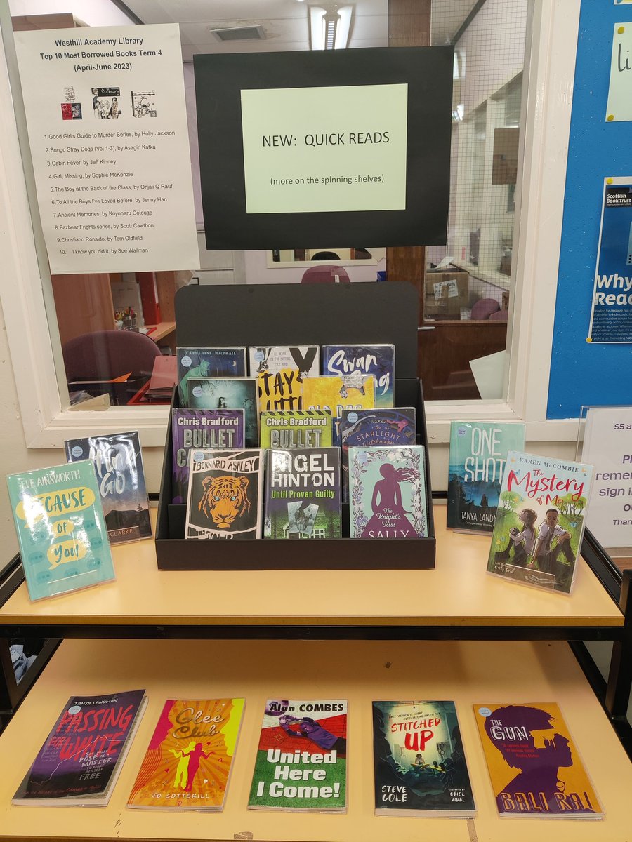 A new selection of Quick Reads catalogued and ready to borrow in the library. #barringtonstoke #dyslexiafriendly #readingforpleasure