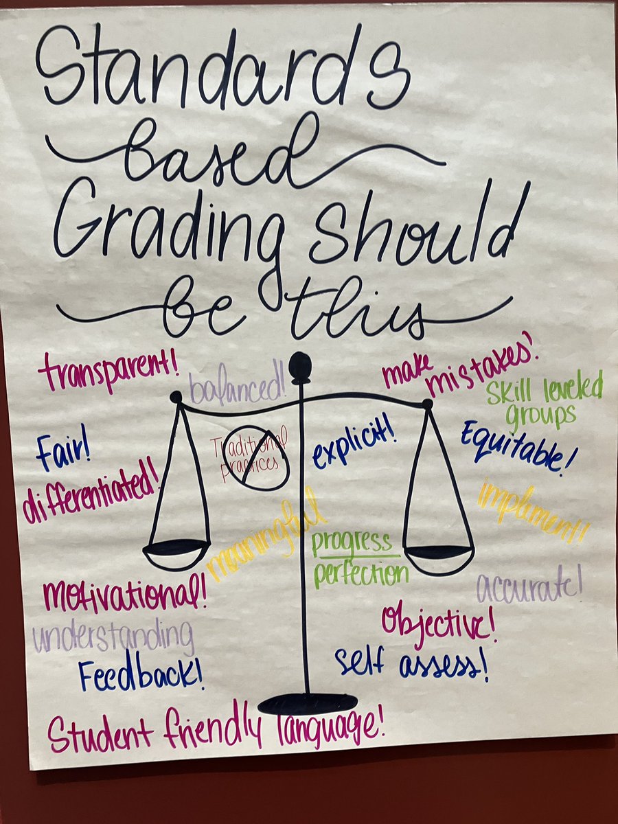 For our final day, <a href="/SalemSchoolsk12/">Salem Public Schools</a> new hire dug in to standards-based practices as a lever for equity, and made their thinking visible.