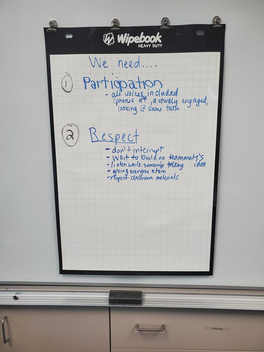 Boggseys's tweet image. I&apos;ve always loved classroom contracts but I love this co-creating learning agreements lesson from @CPMmath Inspiring Connections with Coronado, CA teachers,l. Doing this with my @AVID4College students at VNPS would really take it to the next level too.   #moremath #CRT
