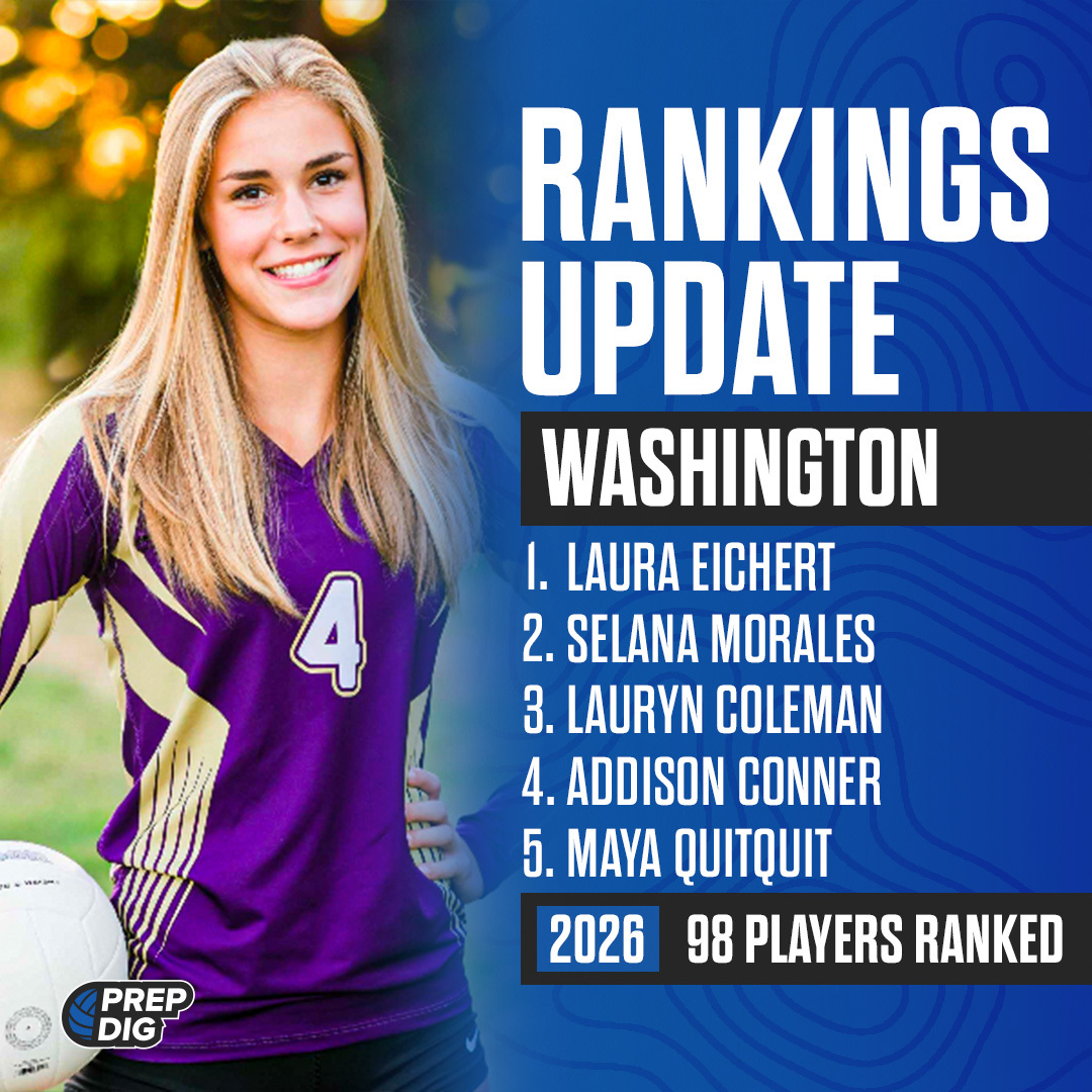 Washington has updated the 2026 Player Rankings! 

⭐ 98 total players ranked

How we rank: prepdig.com/how-we-rank/
Full list: prepdig.com/washington/ran…

Featuring: 
<a href="/laura_eichert/">Laura Eichert</a>
<a href="/laurynbcoleman/">Lauryn Coleman</a>
<a href="/BoxleyCarey/">Indira Carey-Boxley</a>
<a href="/Grey1Durham21/">Grey Durham</a>