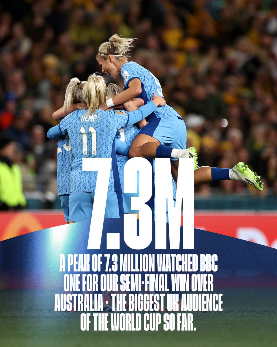 MASSIVE thank you to everyone who continues to support us from back home ❤️

Sunday's #FIFAWWC final will be broadcast live on both <a href="/BBCOne/">BBC One</a> and <a href="/ITV/">ITV</a> (11am BST KO) 📺