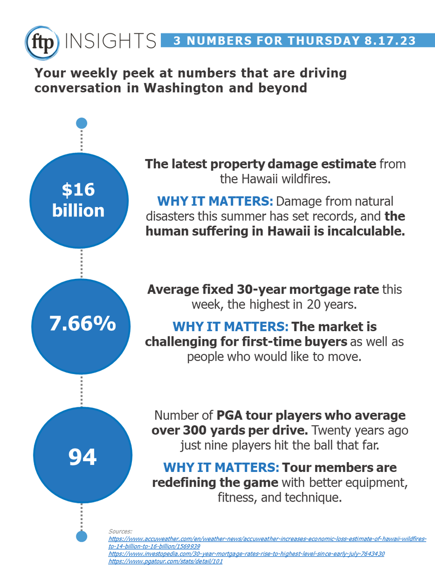 Forbes Tate Partners tweet media