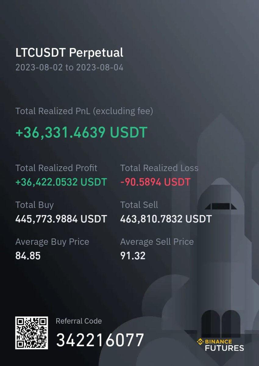 I can't remember a single instance over the past year where we didn't violently sell the news on a major event. These have been some of the easiest trades in an otherwise fairly difficult market to trade. Imo, even easier than catching the way up.

Some of the recent ones were